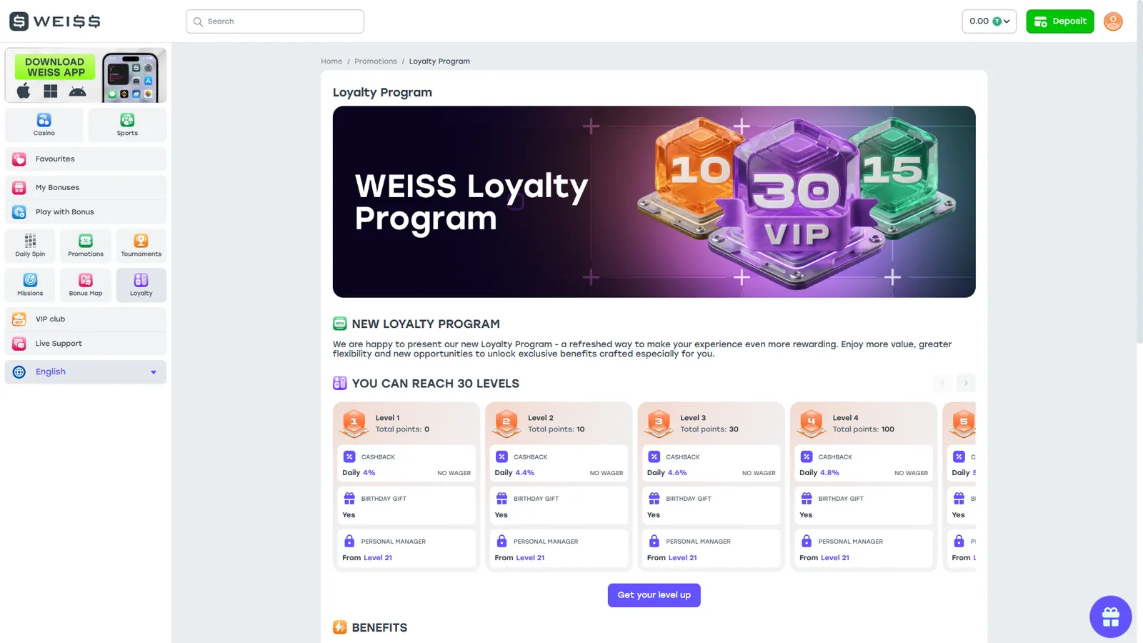 Weiss Loyalty Program in English showing 30 levels